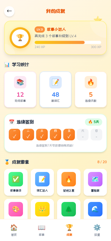 我的成就